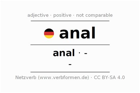 spell anal|anal adjective .